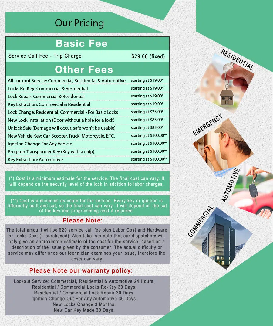 Affordable Locksmith Services Arvada, CO 303-481-7917